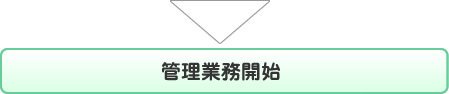 管理業務開始